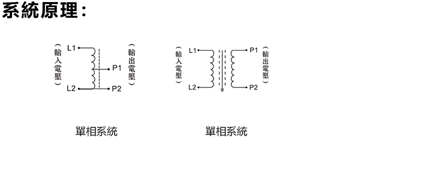 單相系統原理 單相系統原理